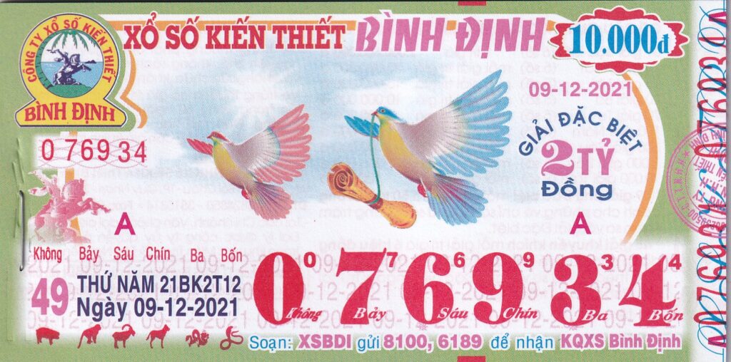 Soi cầu dự đoán kqxs Bình Định